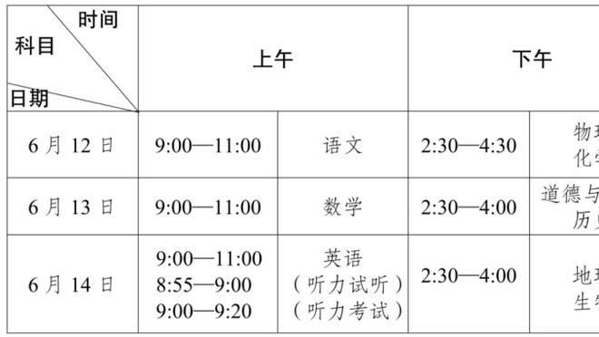 雷霆主帅：杰伦-威廉姆斯很有信心 他已经非常有影响力了